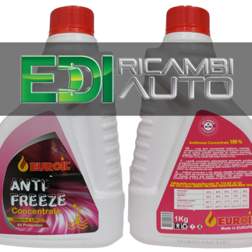 Antigelo – Rosso puro – Euroil